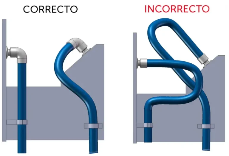 Si va a instalar una manguera, tenga en cuenta…