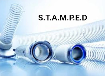 Recomendaciones especiales para elegir mangueras de uso industrial basado en el Método S.T.A.M.P.E.D