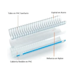 manguera-gamaflex-vp-1